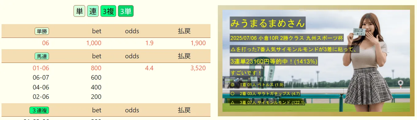 about
